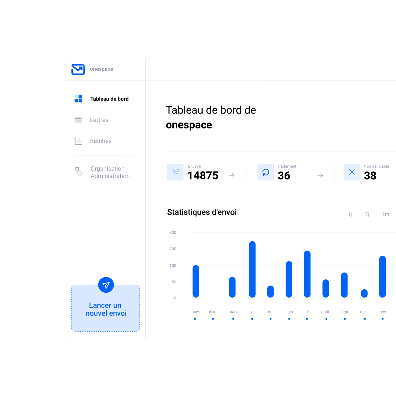 Tableau de bord Pingen