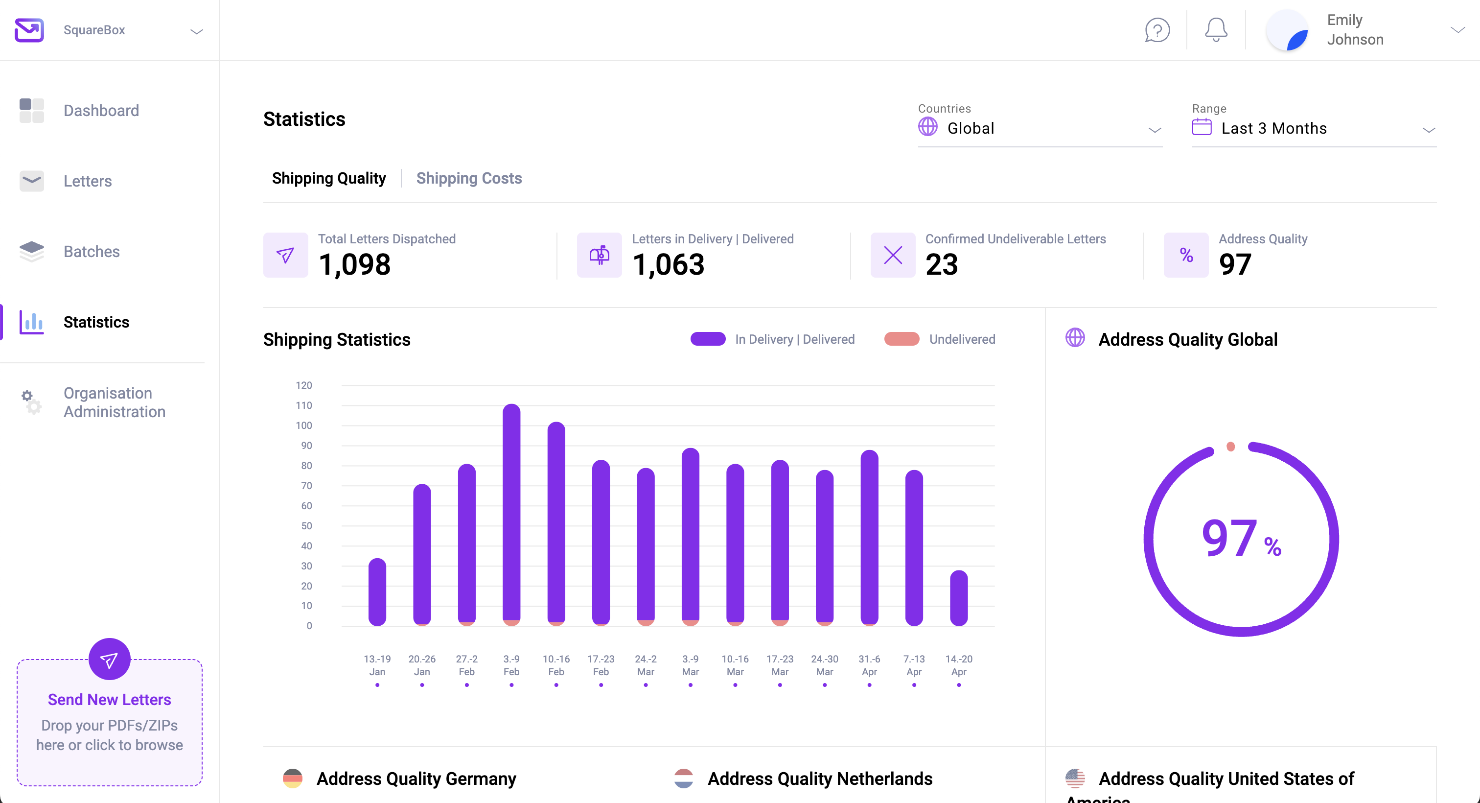 Pingen WebApp shipping statistics